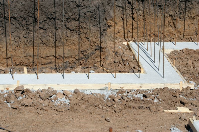 Concrete Footing Service